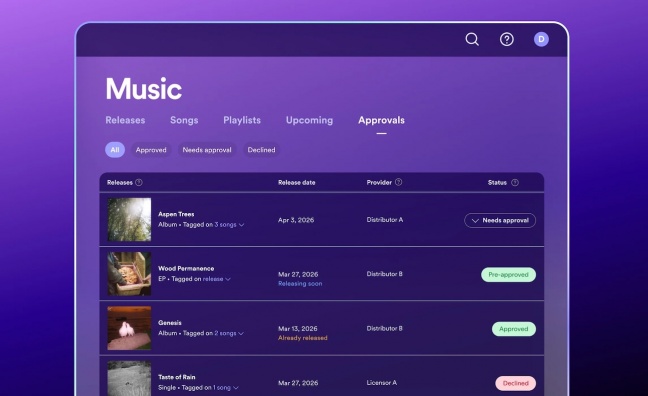 Amid concerns about AI fakes, Spotify trials Artist Profile Protection feature