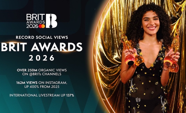 BRITs reports record-breaking digital engagement for 2026 awards in Manchester